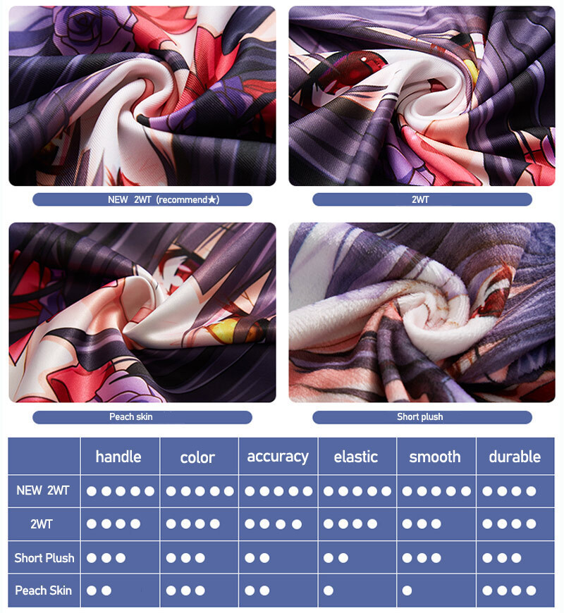 Honkai: Star Rail Feixiao Daki - Anime Cosplay Maid review and price